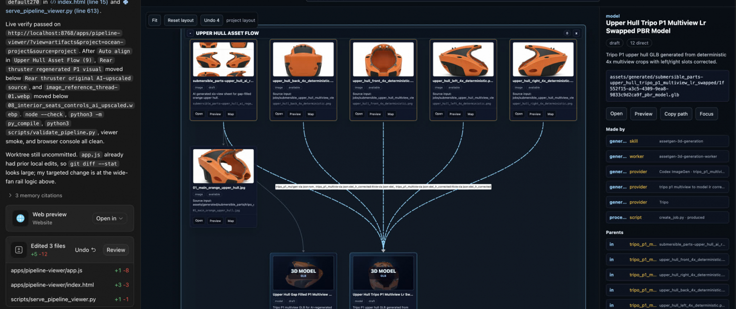 ai-pipeline-page-25
