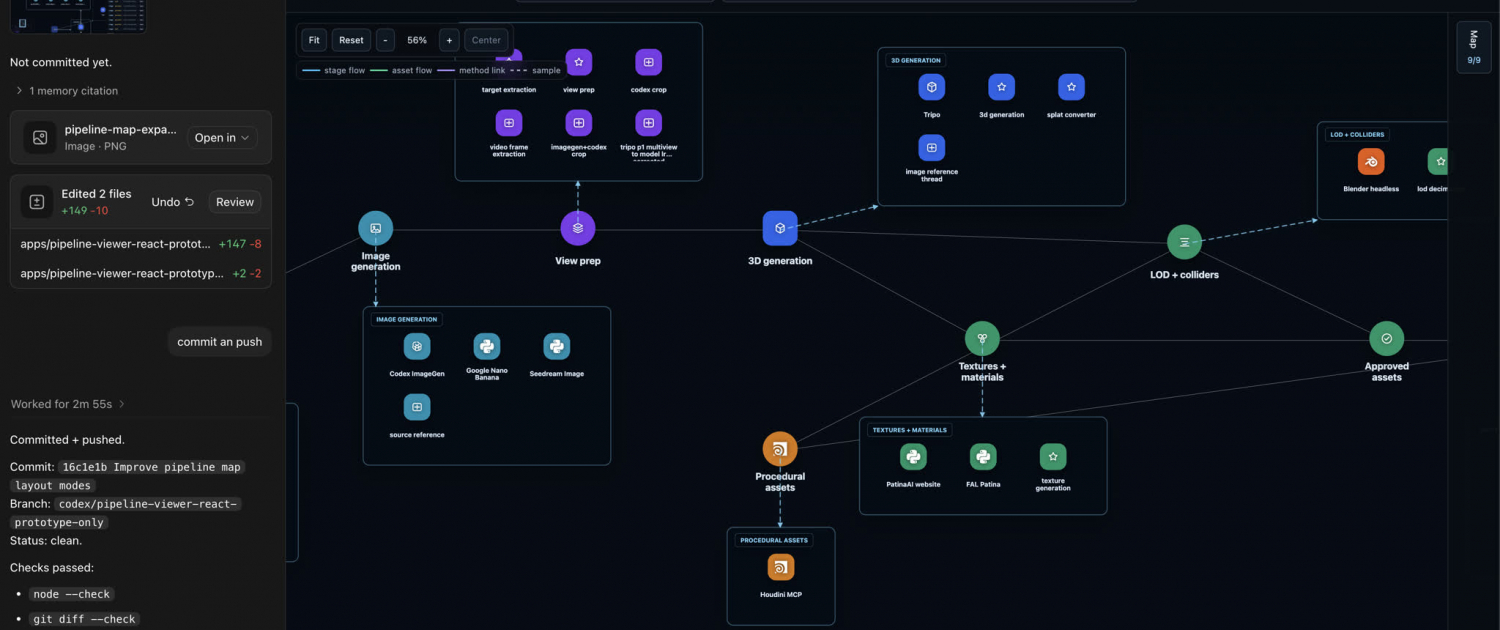 ai-pipeline-page-32