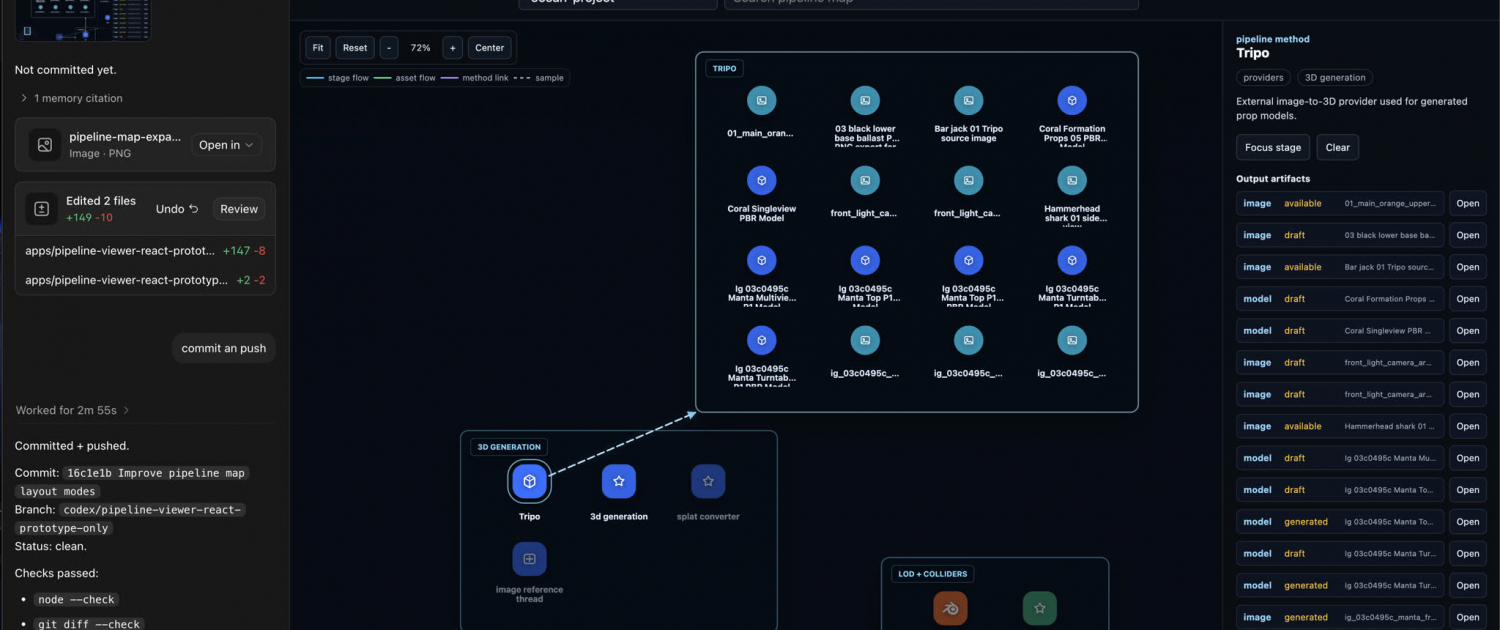 ai-pipeline-page-33