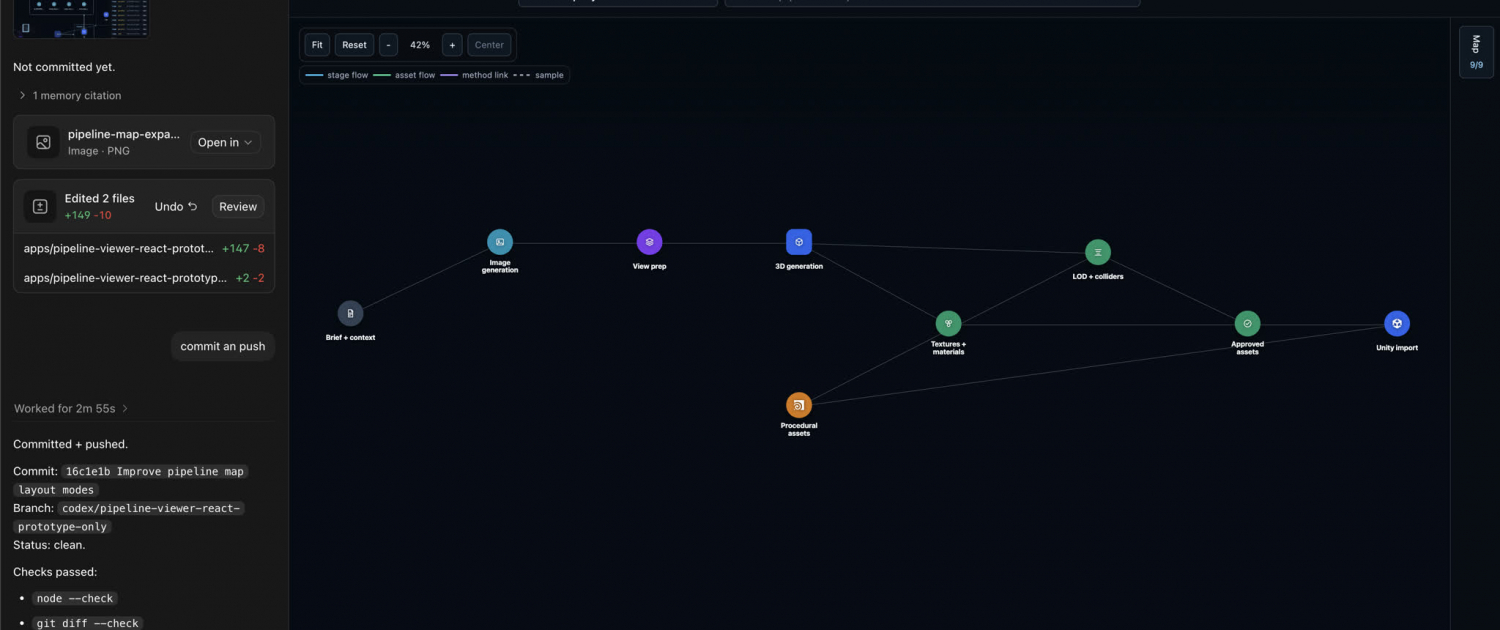 ai-pipeline-page-34