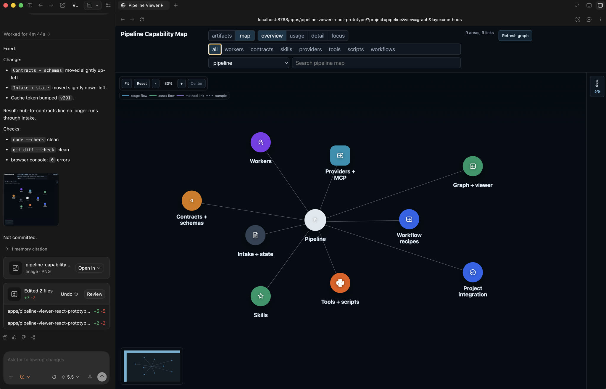 ai-pipeline-page-36