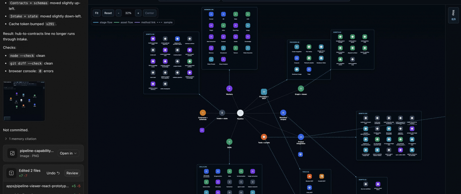ai-pipeline-page-37